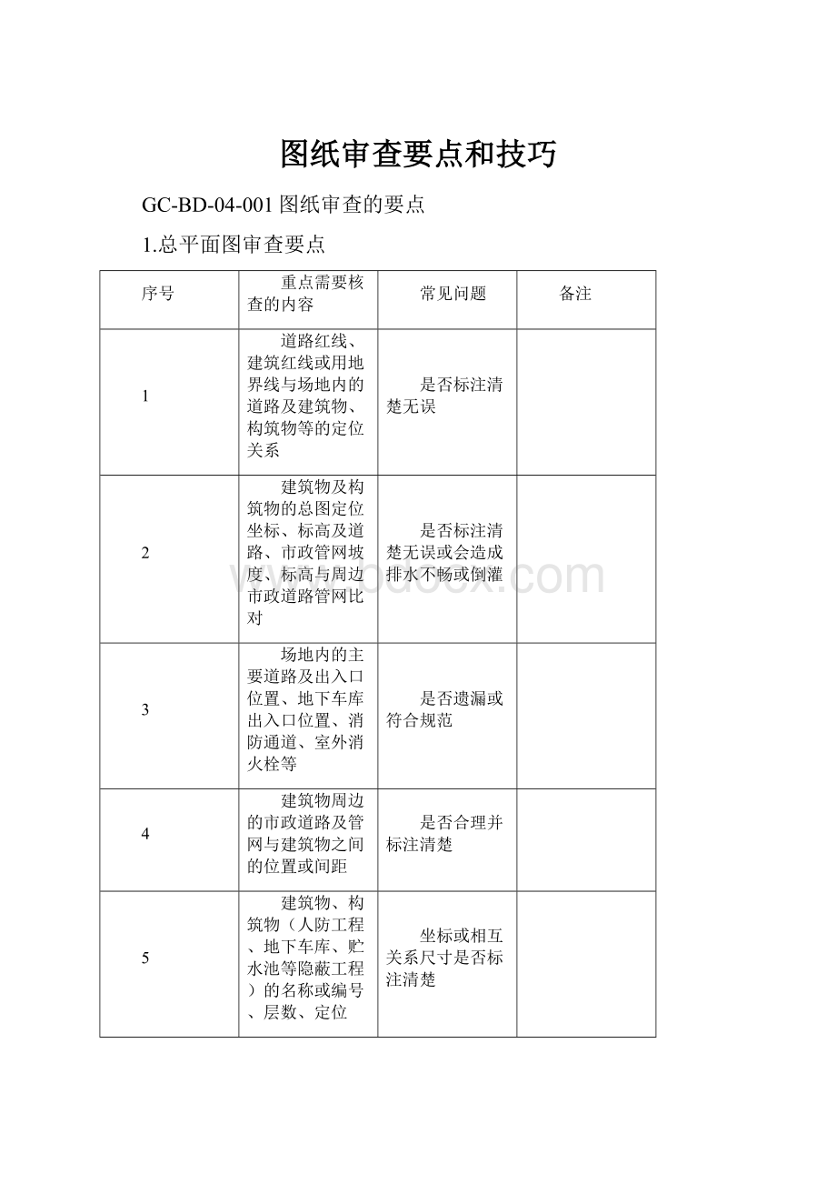 图纸审查要点和技巧.docx