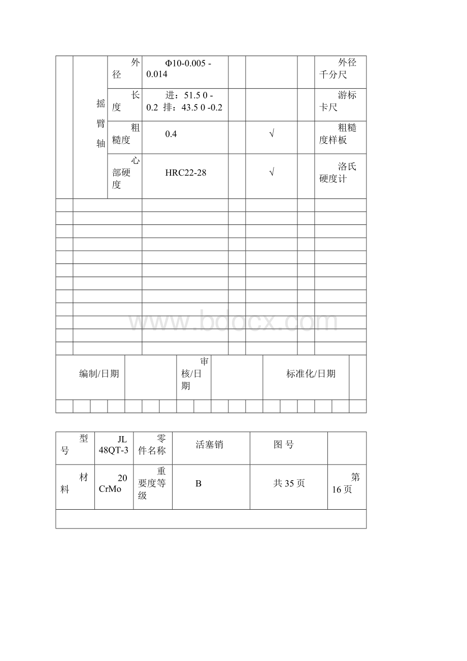 JL48QT3零部件检验基准书.docx_第2页