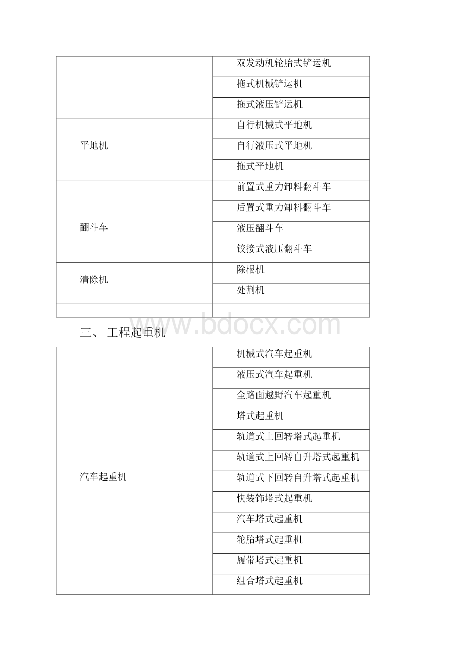 十五大类1解析.docx_第3页