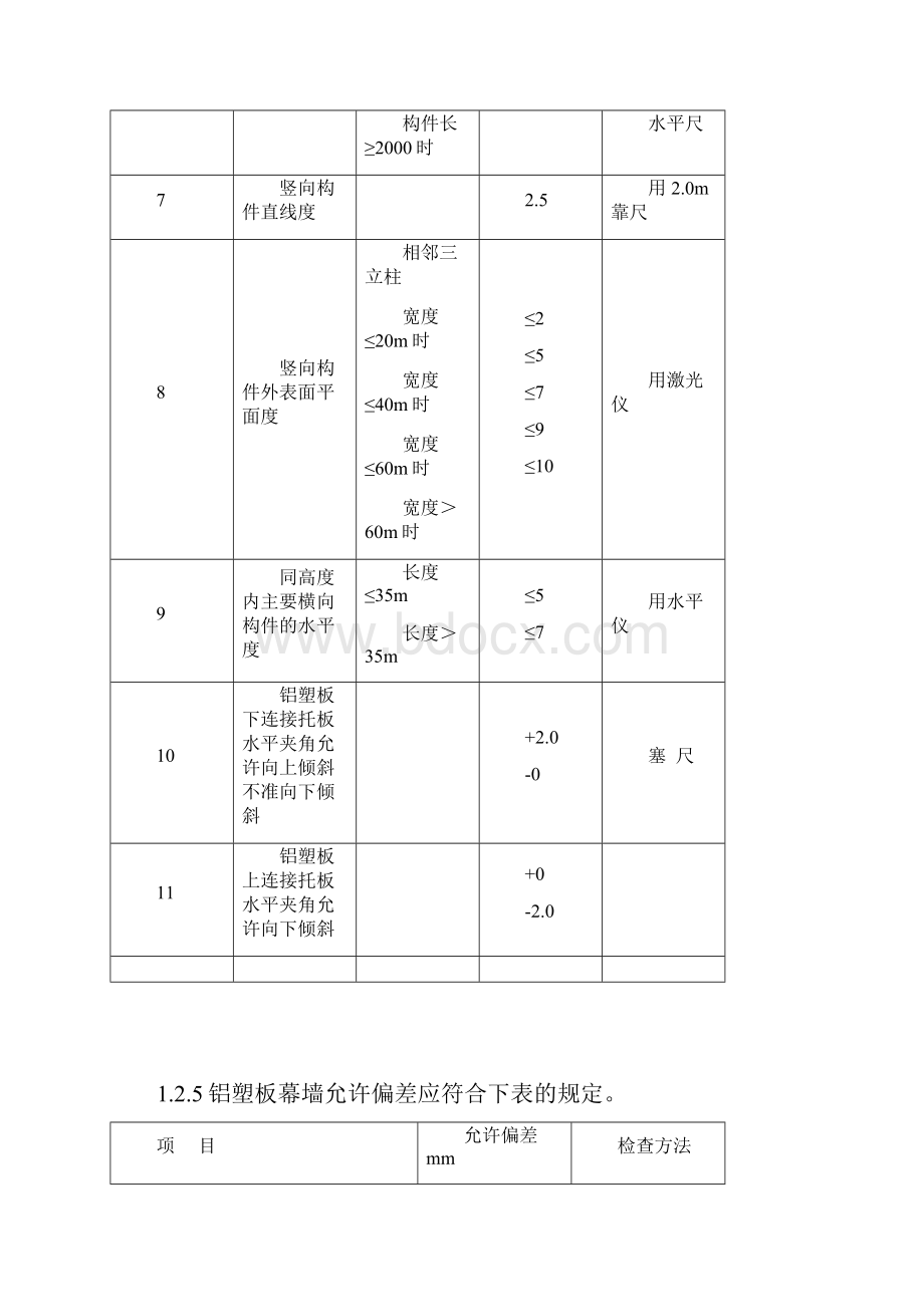 施工工艺流程.docx_第3页