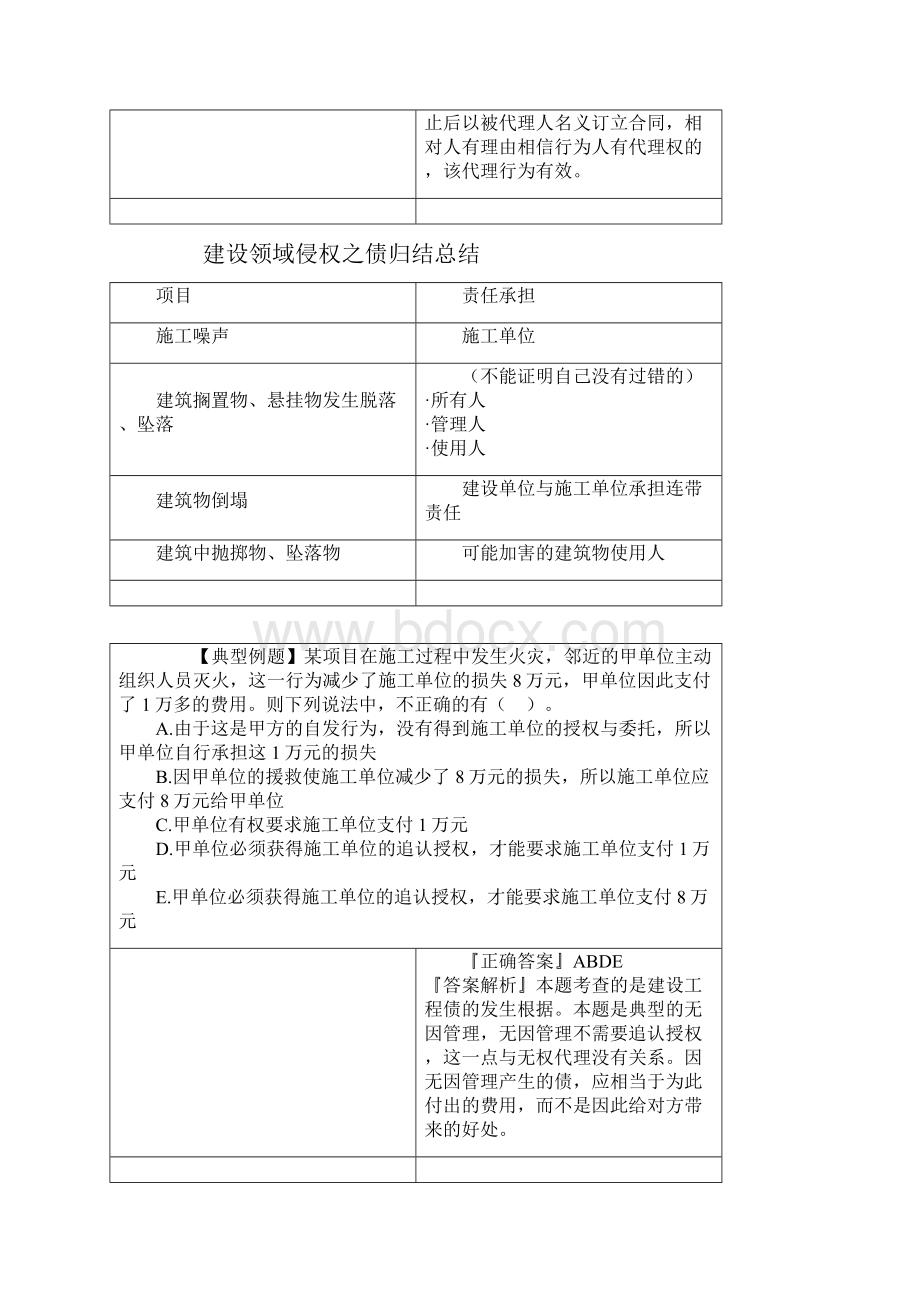 一级建造师《法规》考前必做真题练习及解析.docx_第2页