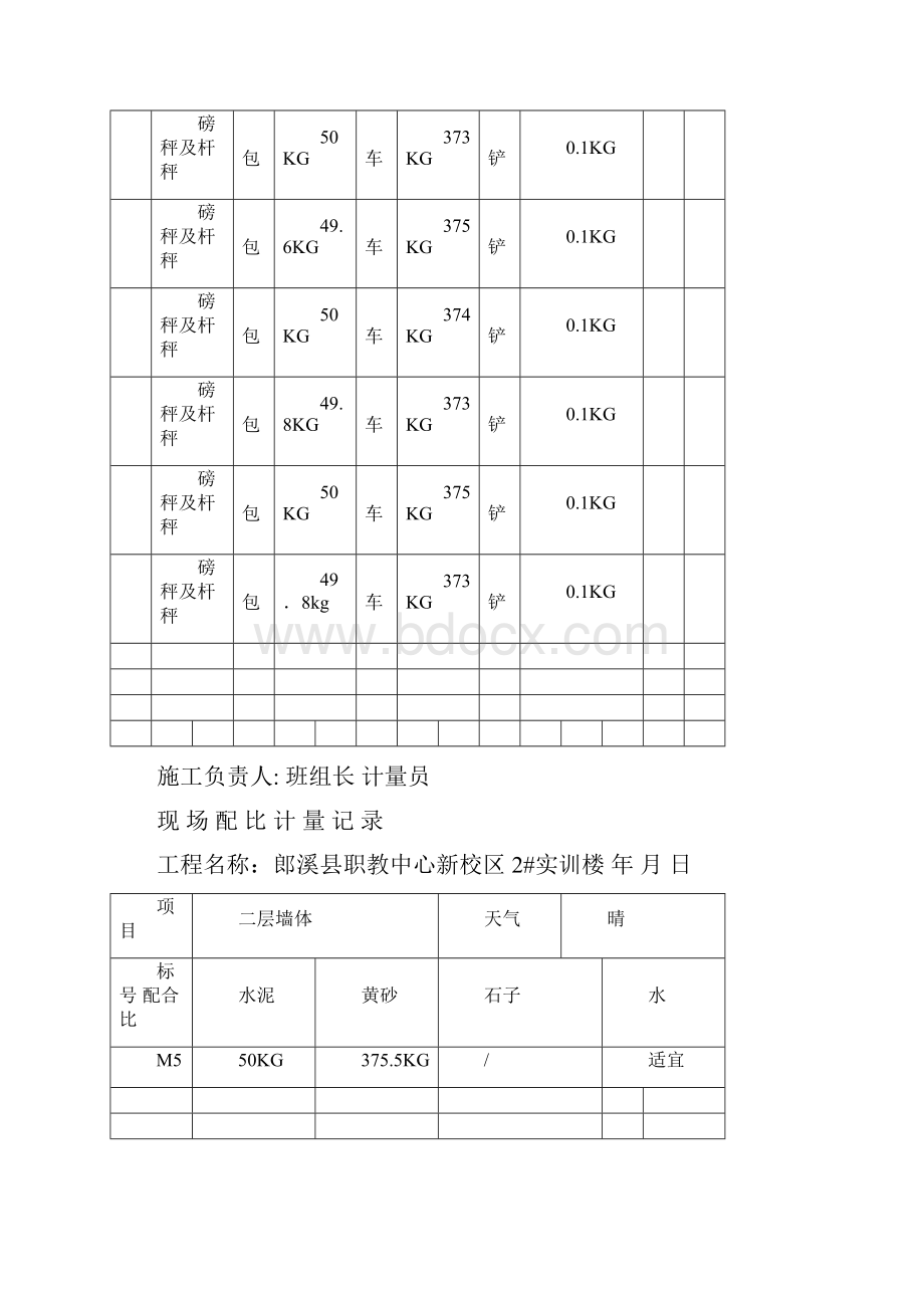 现 场 配 比 计 量 记 录.docx_第2页