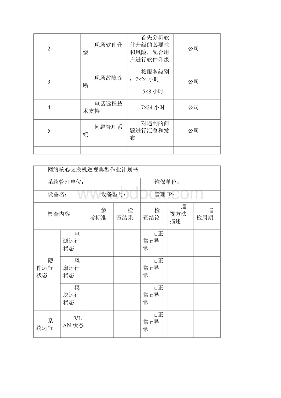 信息系统运维项目与方案.docx_第2页