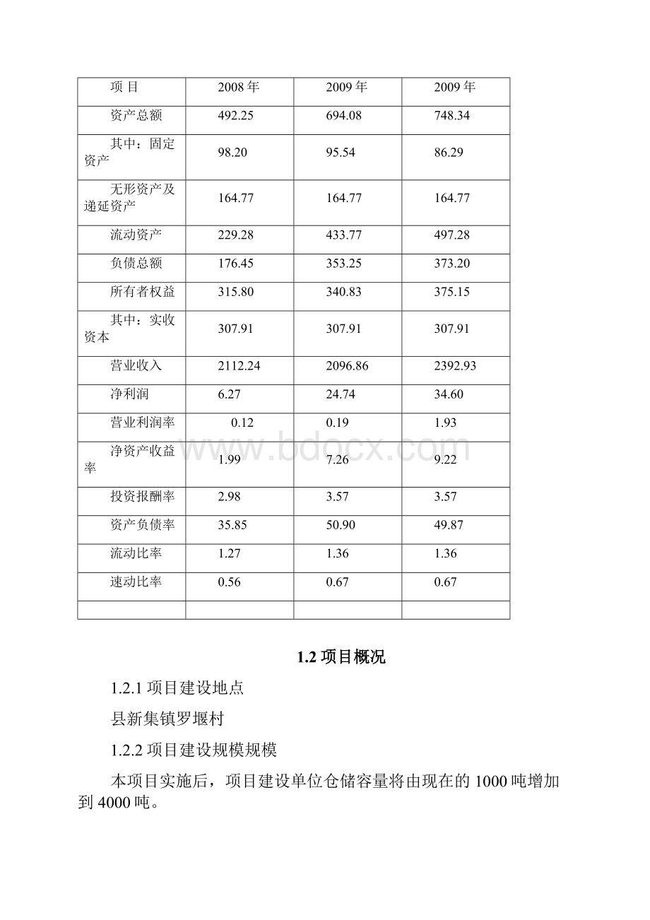 粮油仓储改造项目可行性研究报告.docx_第2页