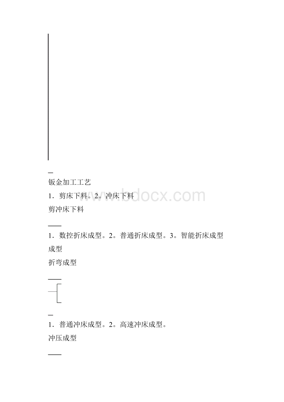 板金加工.docx_第2页