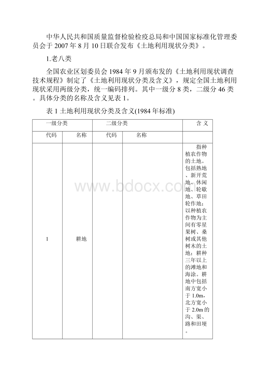 土地利用分类系统标准84890207各版全New.docx_第2页