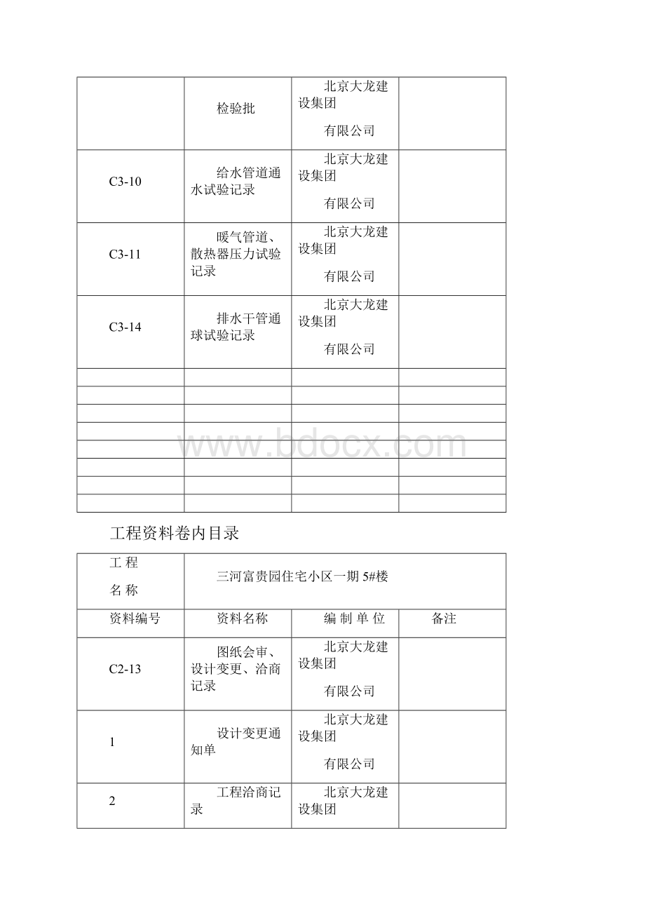 给排水组卷副本.docx_第2页