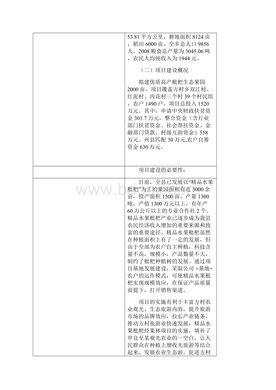 精品水果枇杷种植基地项目建议书.docx_第3页