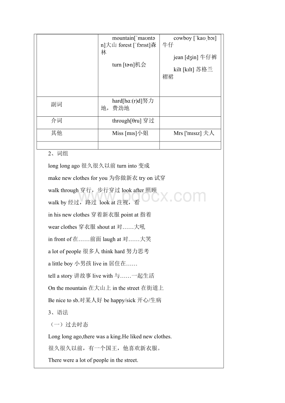 苏教牛津译林小学英语六年级上册《Unit 1 The kings new cloths》优质课教案.docx_第2页