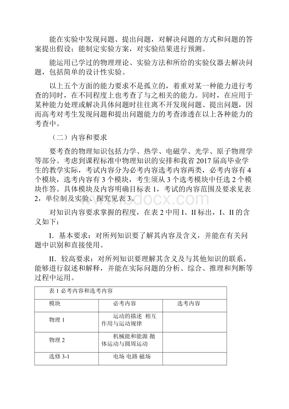 江苏省普通高中学业水平测试选修科目物理考试说明.docx_第3页