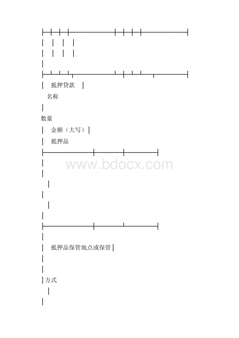 中国农业银行借款申请书doc.docx_第3页