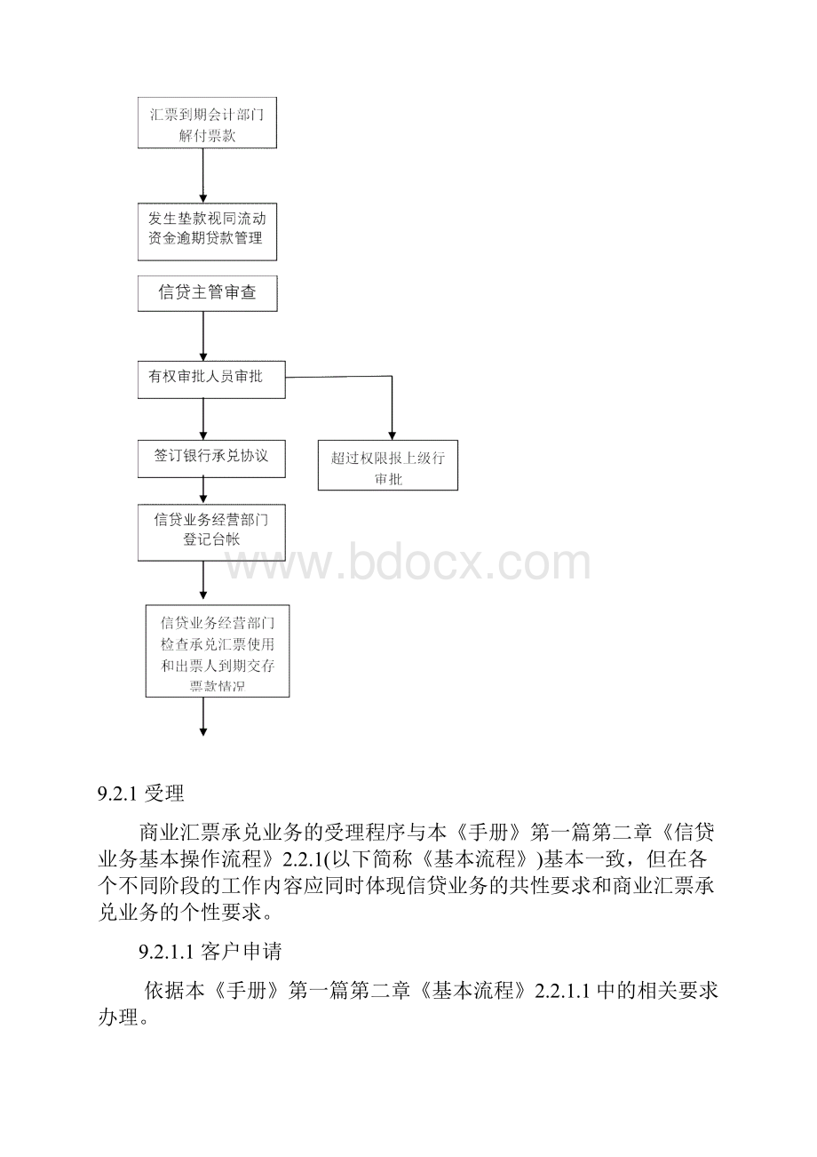 中国建设银行信贷业务手册培训资料全.docx_第3页