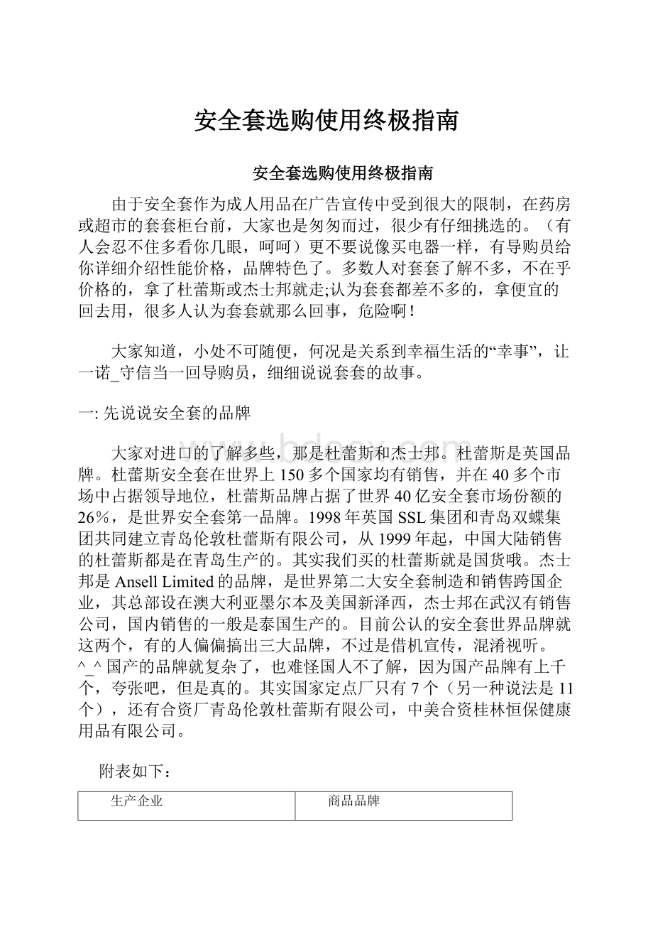 安全套选购使用终极指南.docx