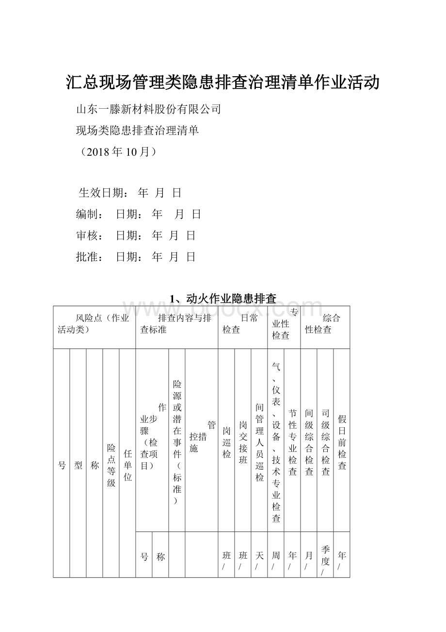 汇总现场管理类隐患排查治理清单作业活动.docx