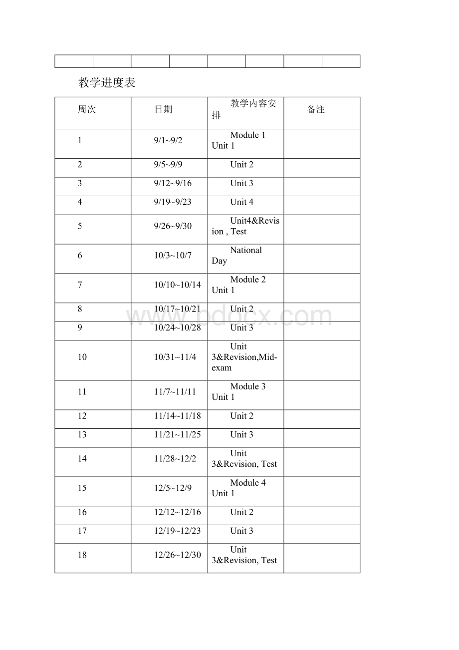 上海沪教版牛津英语A小学三年级上册教案备课.docx_第2页