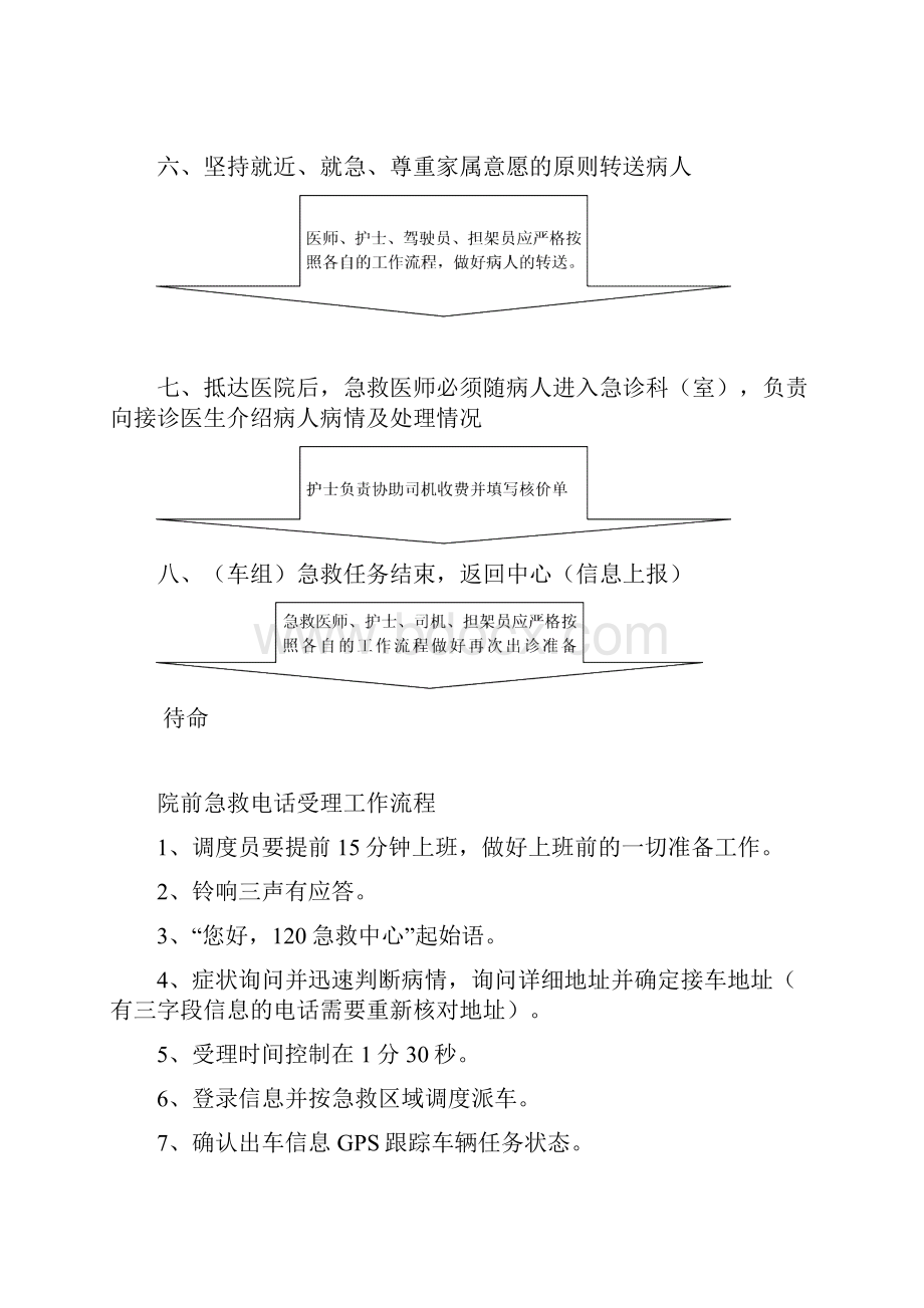 《青岛市院前急救工作流程》.docx_第3页