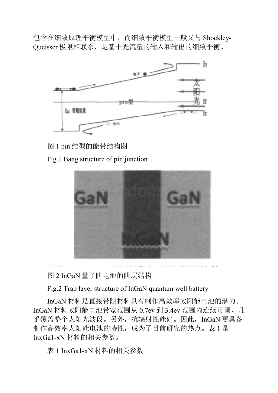 InGaNGaN量子阱太阳能电池的设计和性能优化资料.docx_第2页