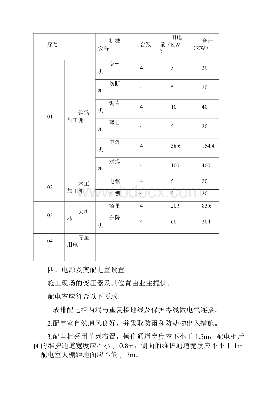 临时用电施工方案.docx_第3页