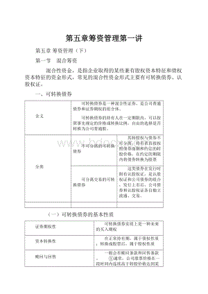 第五章筹资管理第一讲.docx