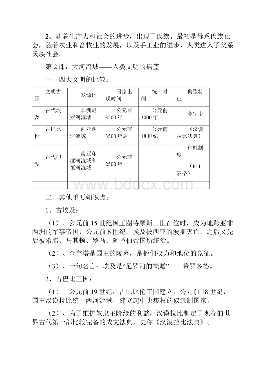 人教版九年级历史上册复习清单.docx_第2页