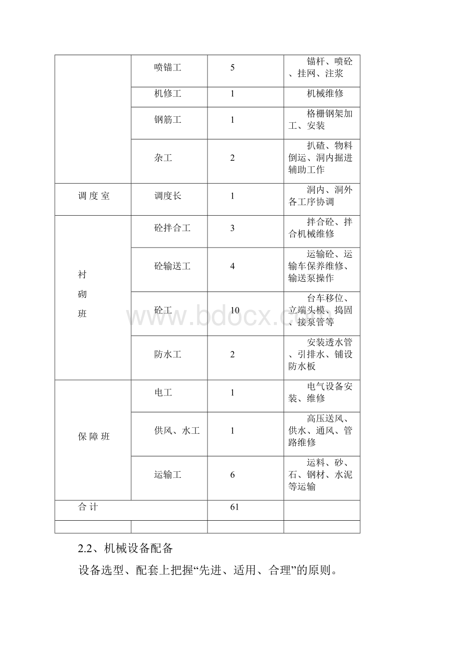 隧道施工总体计划安排.docx_第3页