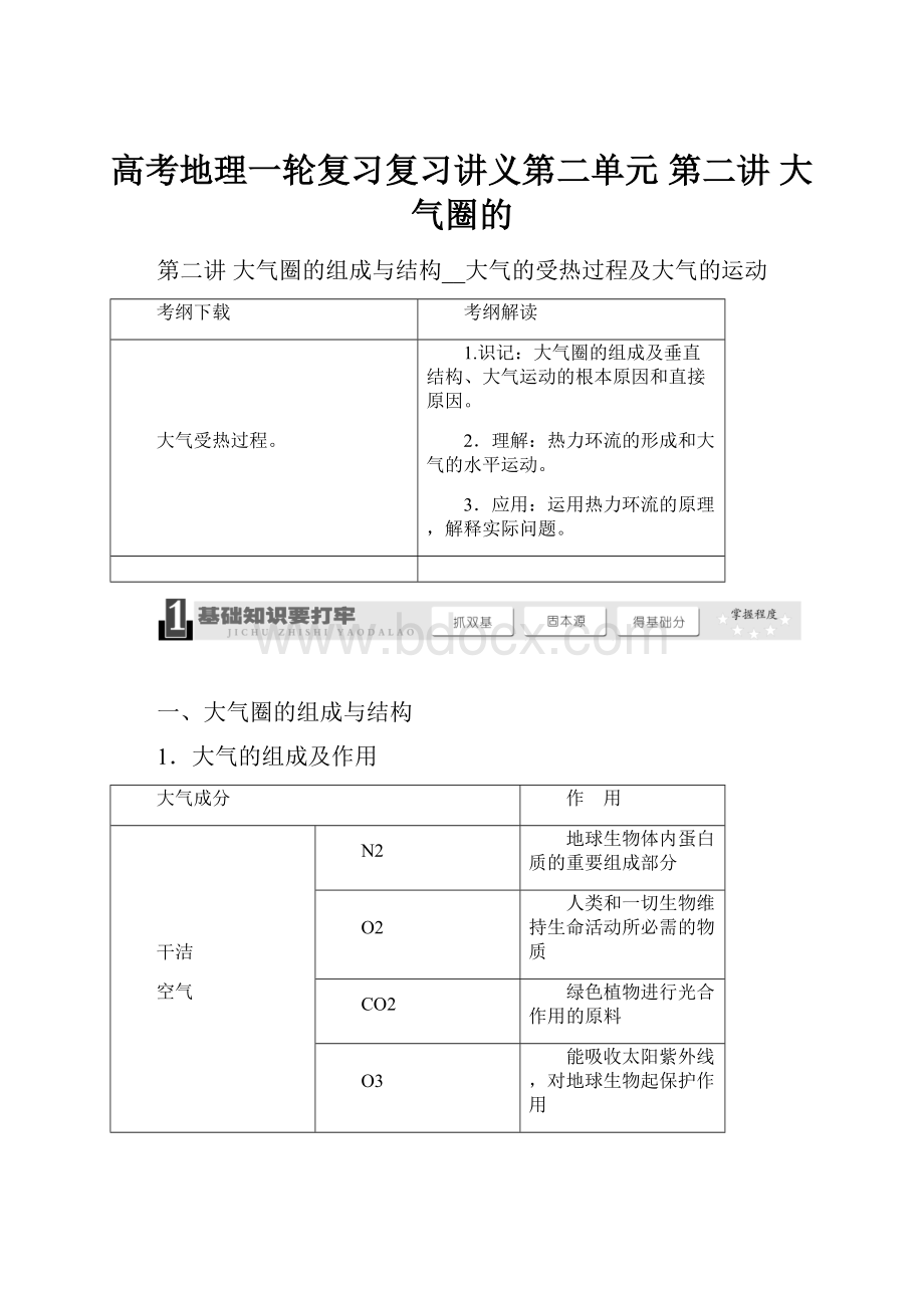 高考地理一轮复习复习讲义第二单元 第二讲 大气圈的.docx_第1页