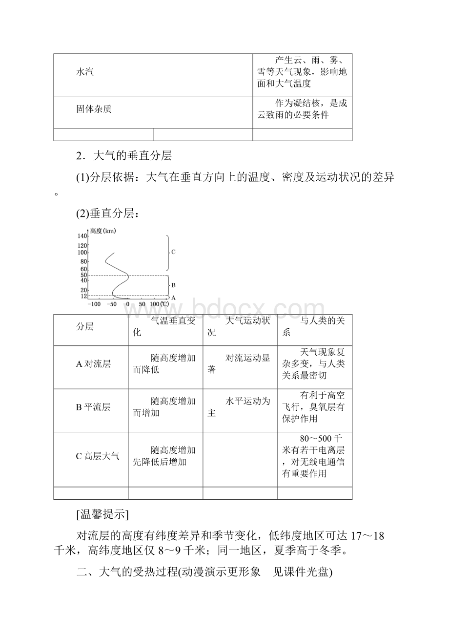 高考地理一轮复习复习讲义第二单元 第二讲 大气圈的.docx_第2页