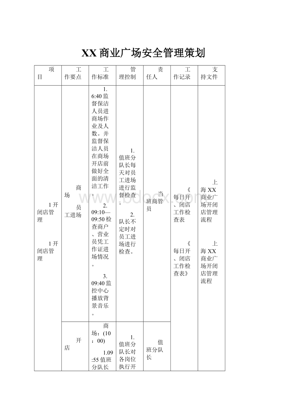 XX商业广场安全管理策划.docx