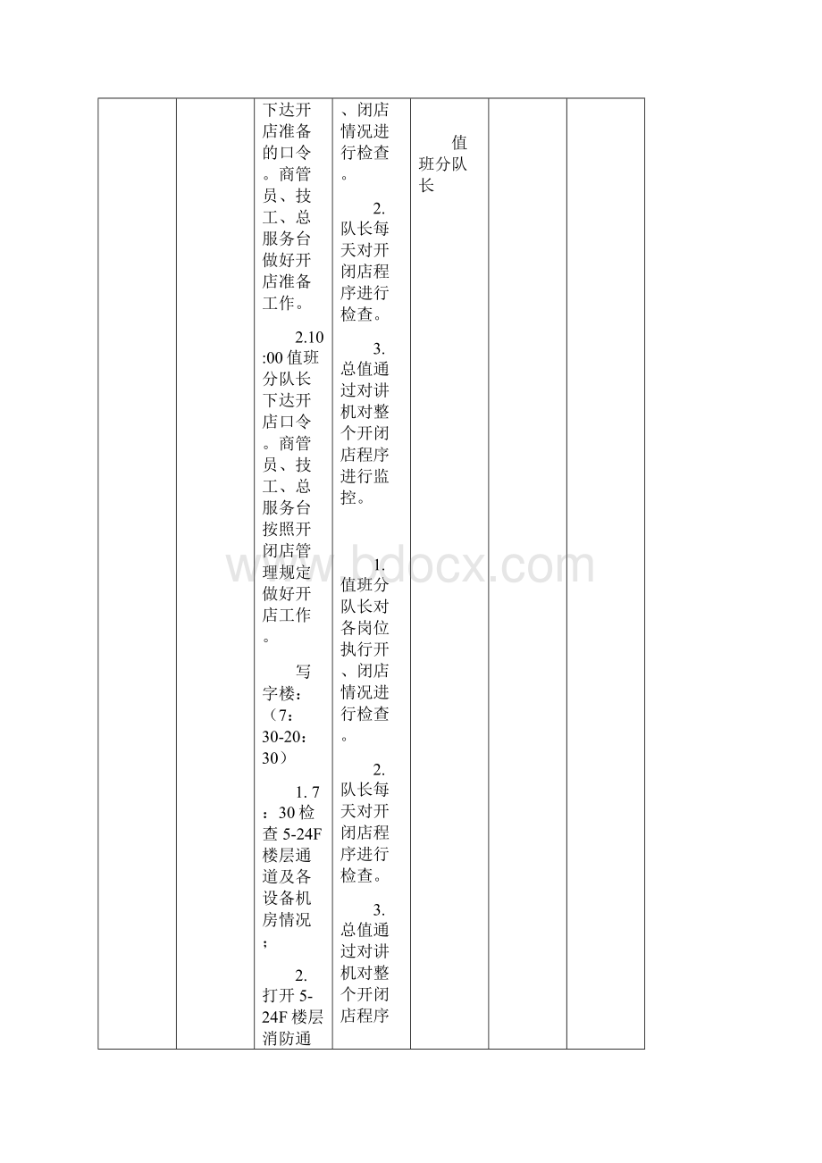 XX商业广场安全管理策划.docx_第2页