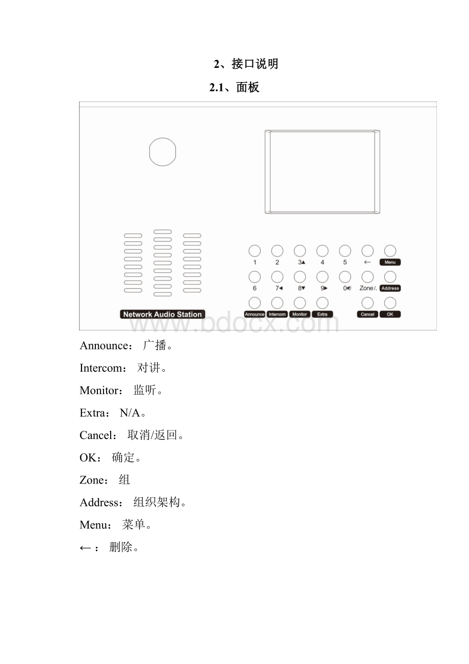 IP寻呼话筒SV8003使用手册讲解.docx_第3页