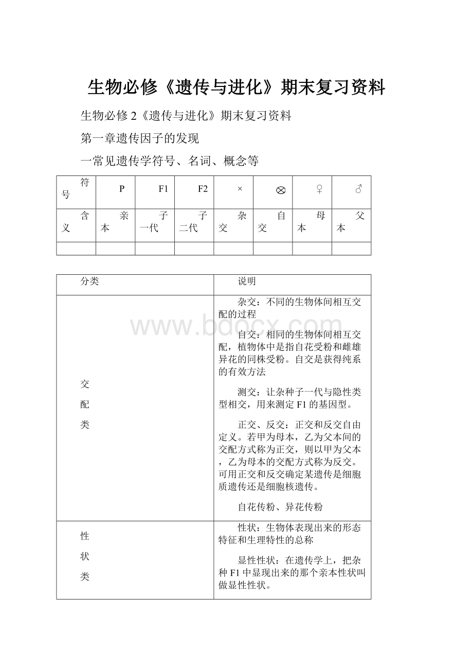 生物必修《遗传与进化》期末复习资料.docx