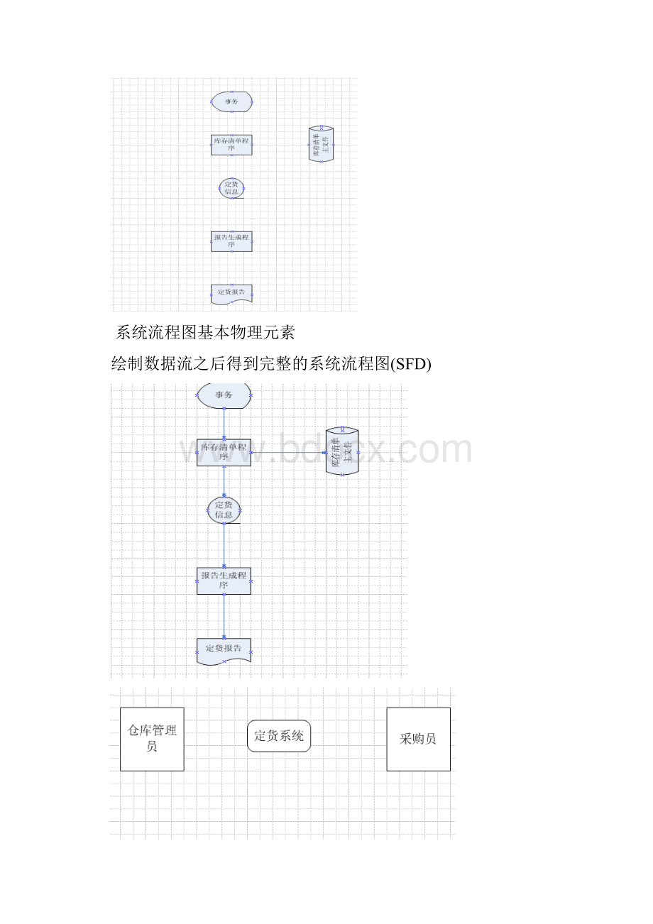 软件工程.docx_第3页