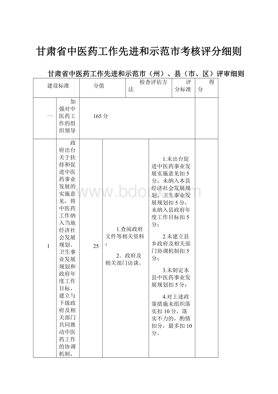 甘肃省中医药工作先进和示范市考核评分细则.docx_第1页