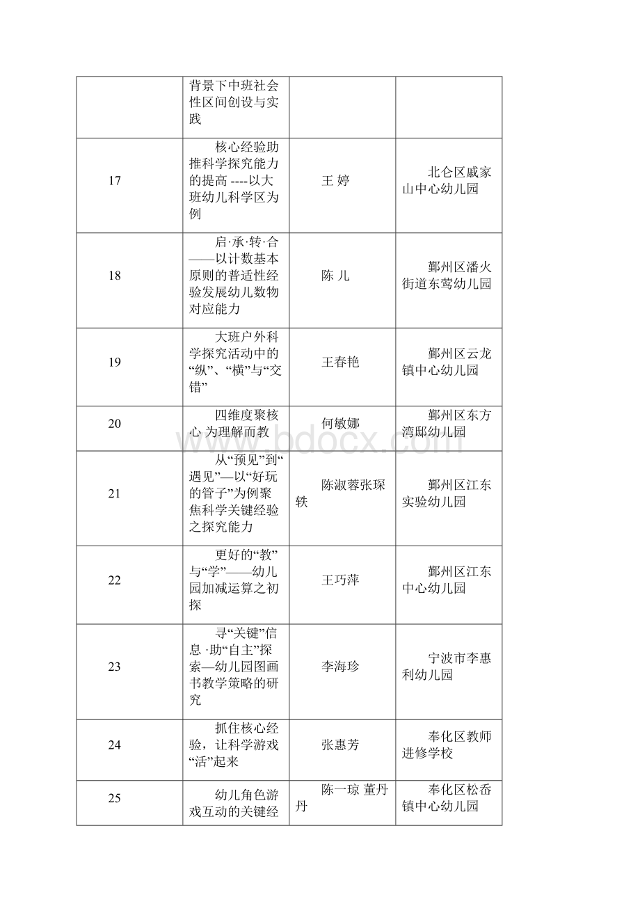 宁波度甬江杯幼儿核心经验.docx_第3页