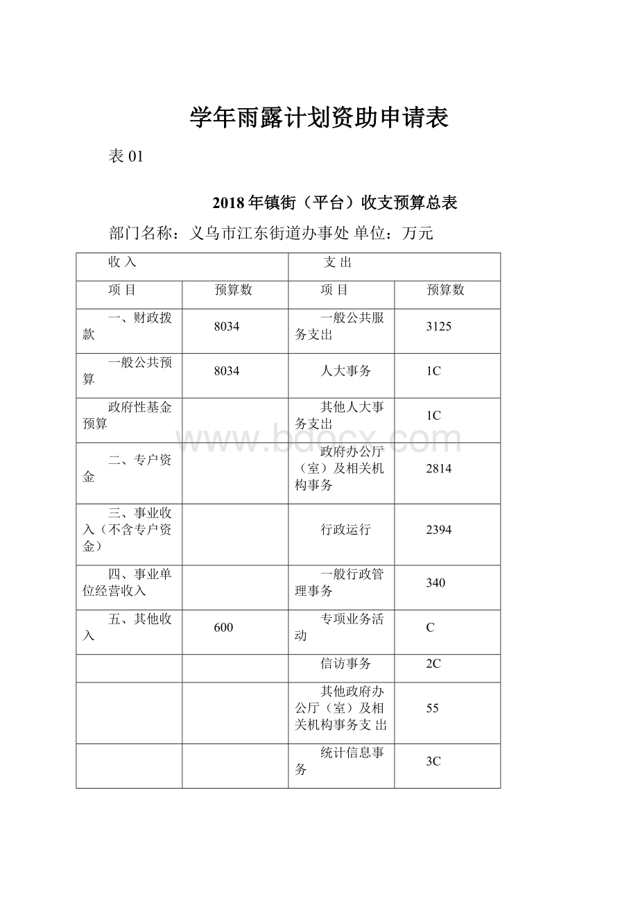 学年雨露计划资助申请表.docx