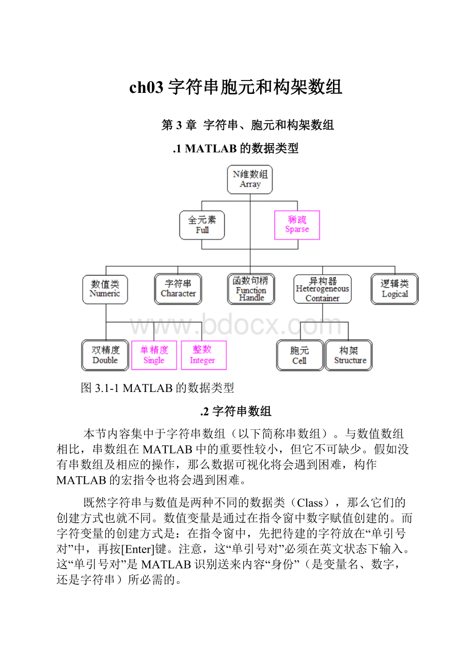 ch03字符串胞元和构架数组.docx_第1页