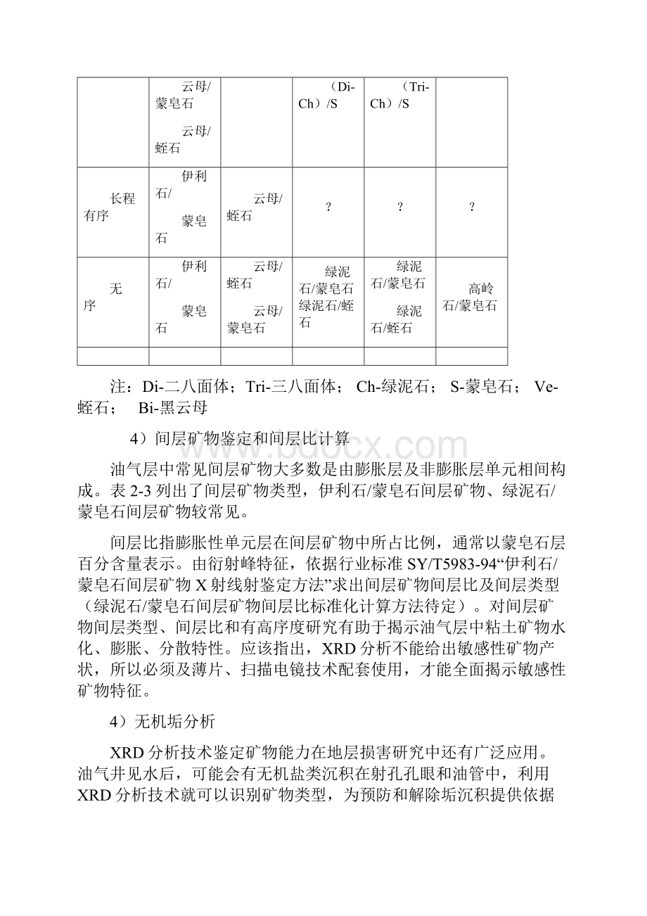 岩心分析技术简版汇总.docx_第3页