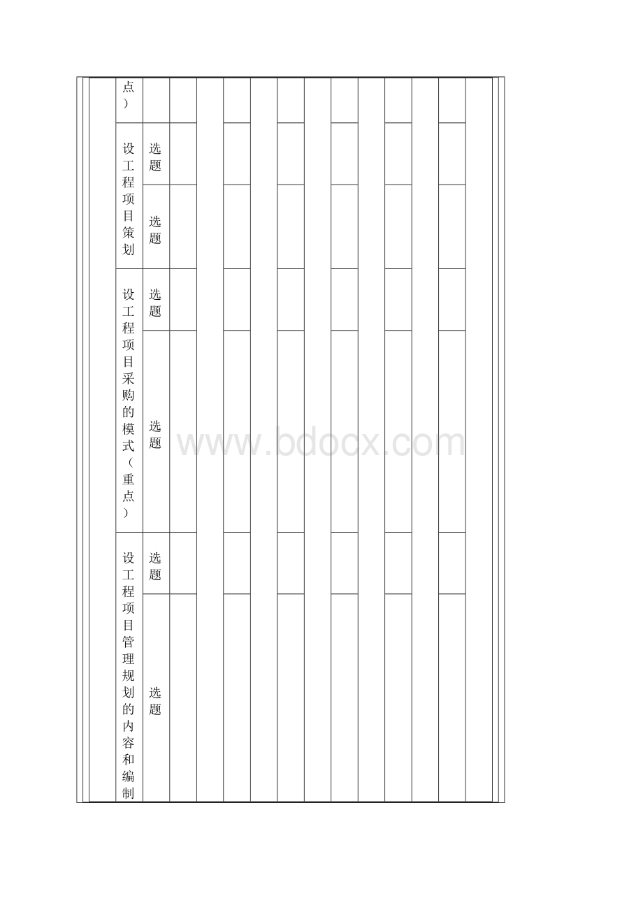 1Z00 建设工程项目的组织与管理.docx_第2页