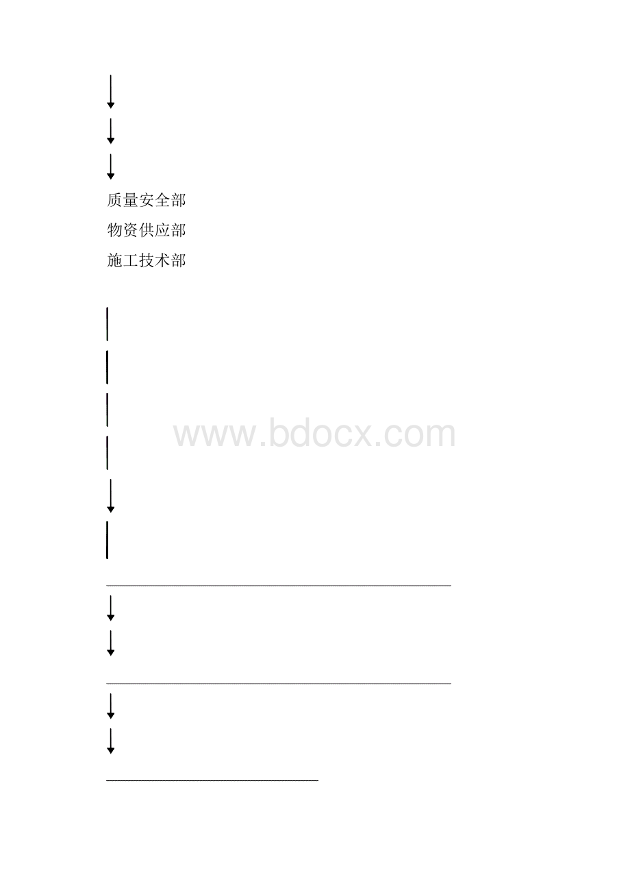 吊装应急预案汇编.docx_第2页