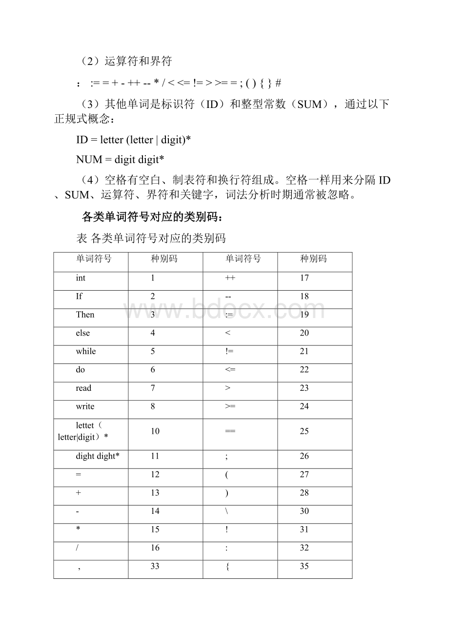 简单编译器编译原理课设中版.docx_第2页