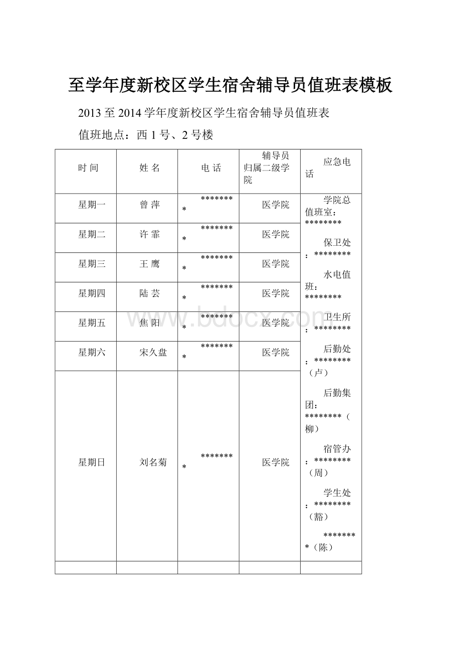 至学年度新校区学生宿舍辅导员值班表模板.docx_第1页