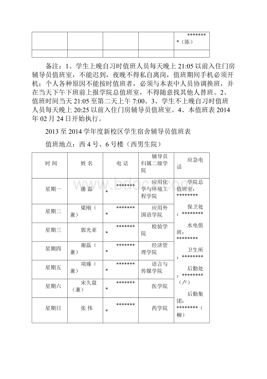 至学年度新校区学生宿舍辅导员值班表模板.docx_第3页