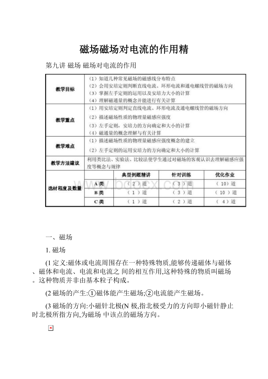 磁场磁场对电流的作用精.docx