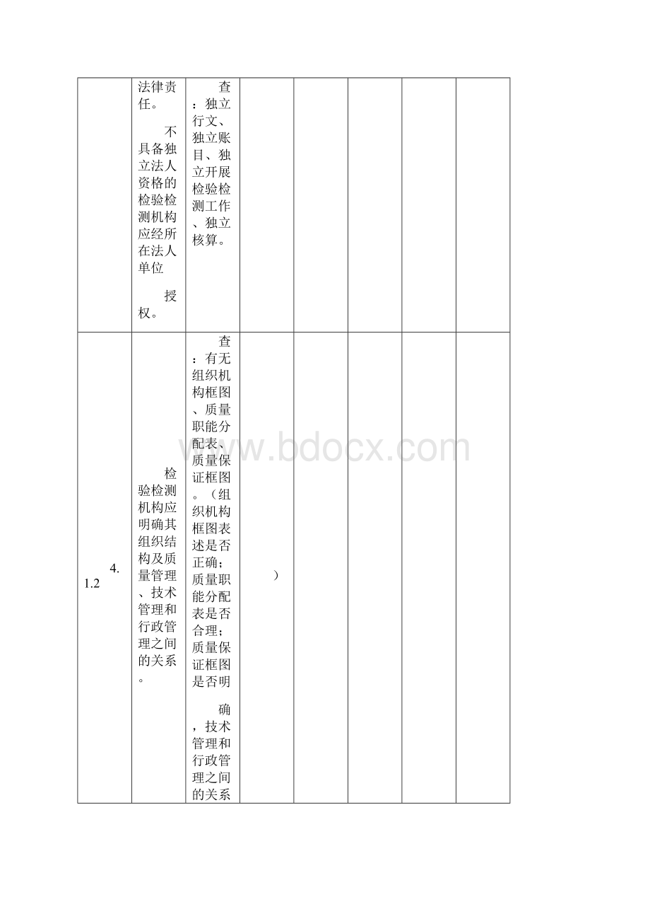 新准则内审检查表.docx_第2页