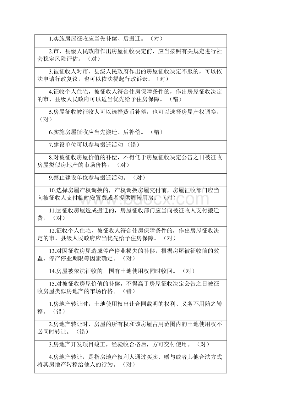 房地产法一体类考试参考答案.docx_第2页