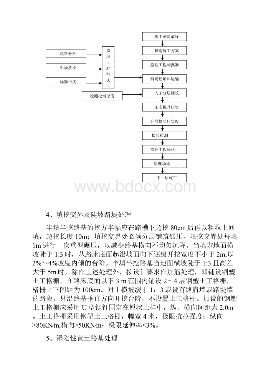 路基施工技术交底.docx_第3页