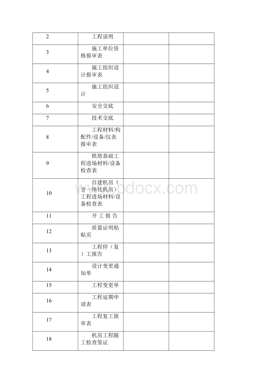 土建竣工资料.docx_第2页