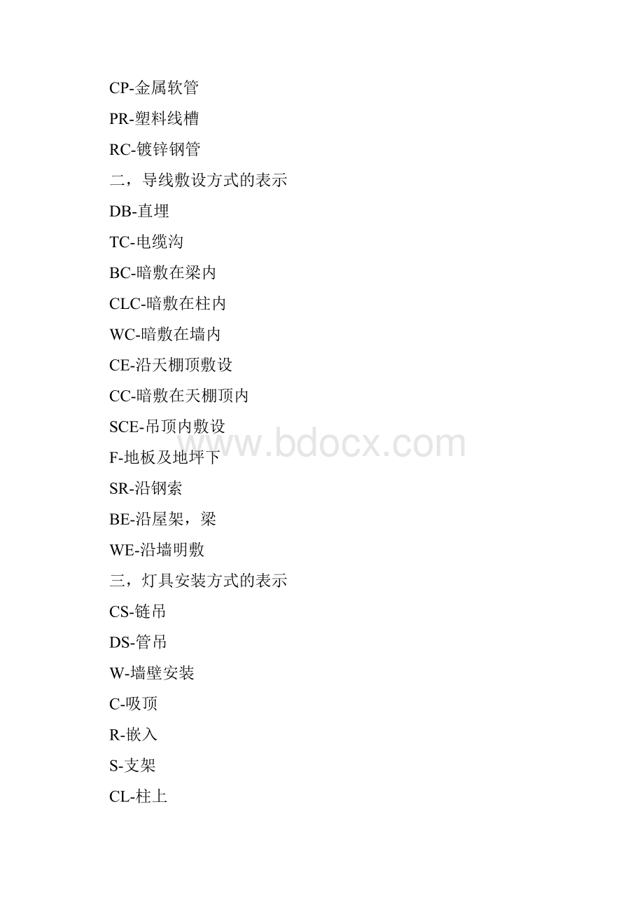 史上最全的电气符号快保存吧资料.docx_第2页