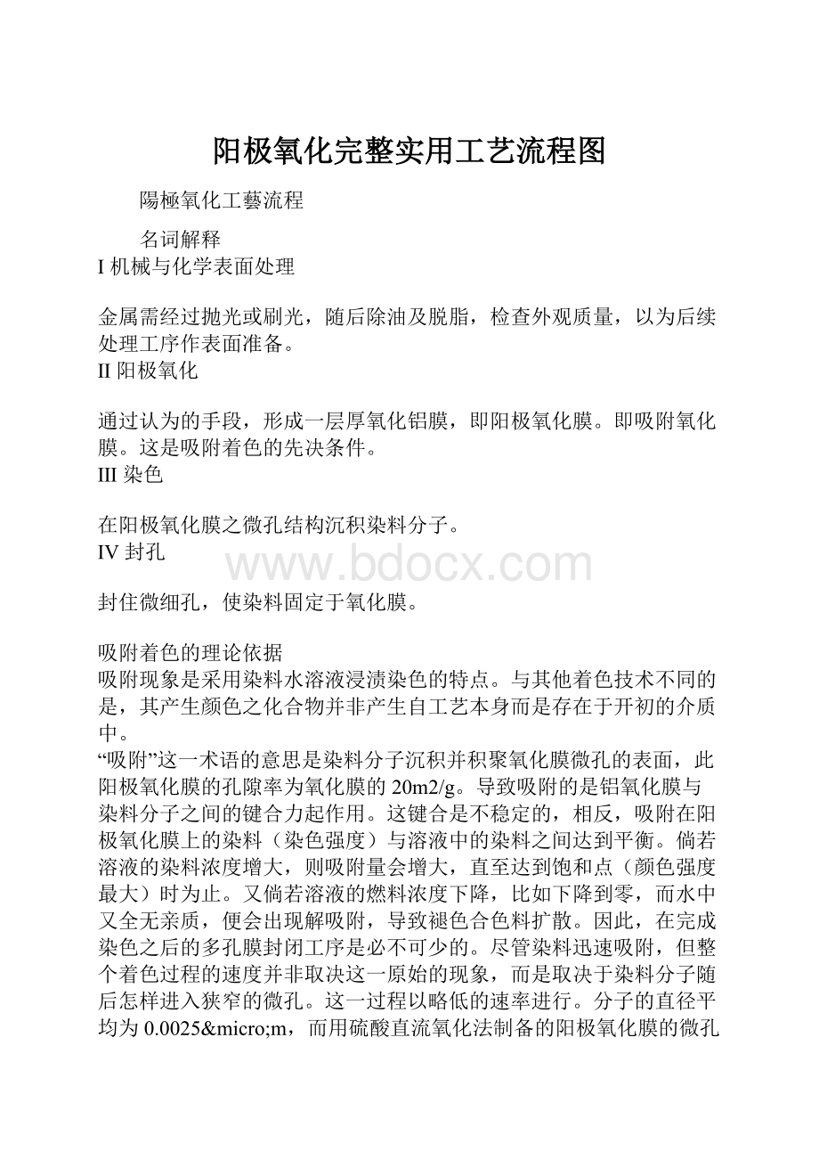 阳极氧化完整实用工艺流程图.docx