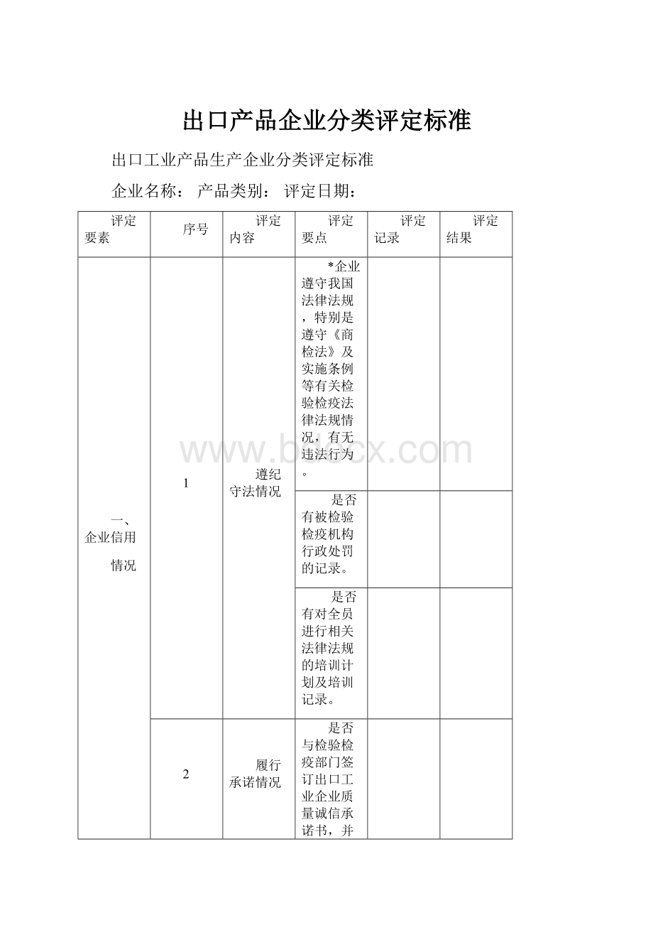 出口产品企业分类评定标准.docx